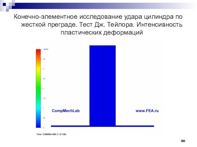 Конечно-элементное исследование удара цилиндра по жесткой преграде. Тест Дж. Тейлора. Интенсивность пластических деформаций