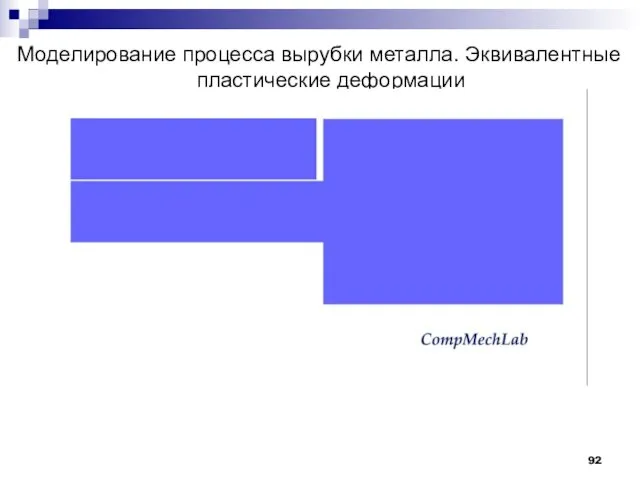 Моделирование процесса вырубки металла. Эквивалентные пластические деформации