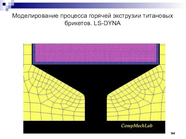 Моделирование процесса горячей экструзии титановых брикетов. LS-DYNA