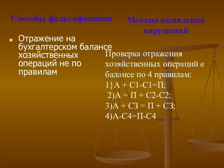 Способы фальсификации Отражение на бухгалтерском балансе хозяйственных операций не по правилам Проверка отражения