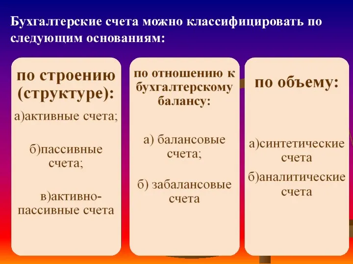 Бухгалтерские счета можно классифицировать по следующим основаниям: