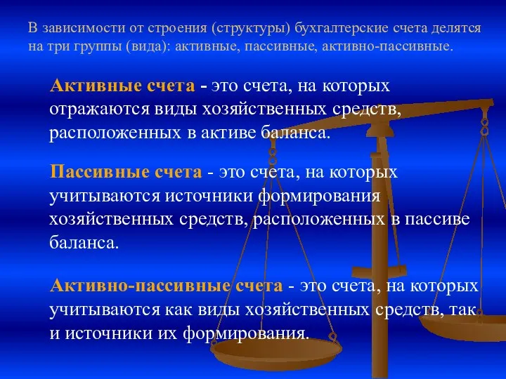 В зависимости от строения (структуры) бухгалтерские счета делятся на три группы (вида): активные,