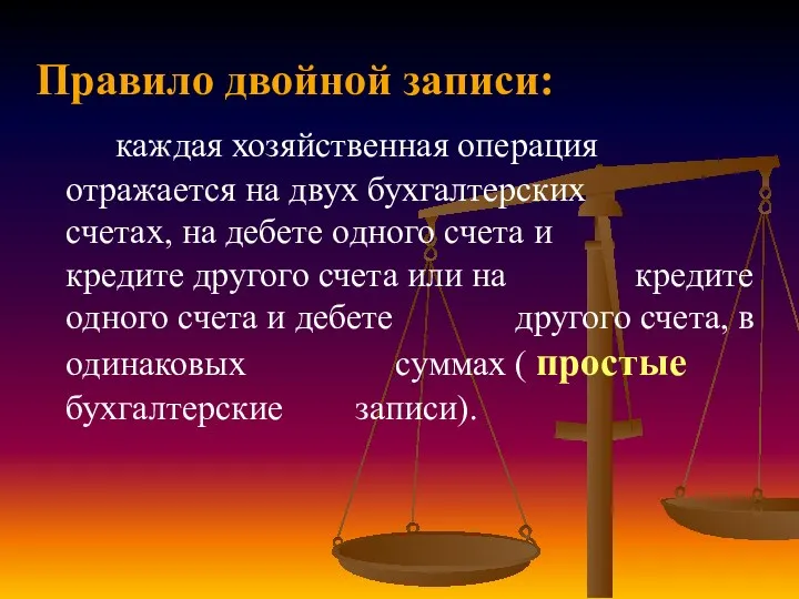 Правило двойной записи: каждая хозяйственная операция отражается на двух бухгалтерских