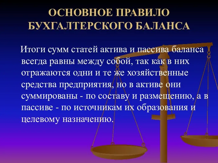 ОСНОВНОЕ ПРАВИЛО БУХГАЛТЕРСКОГО БАЛАНСА Итоги сумм статей актива и пассива баланса всегда равны