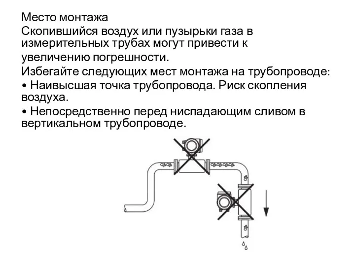 Место монтажа Скопившийся воздух или пузырьки газа в измерительных трубах