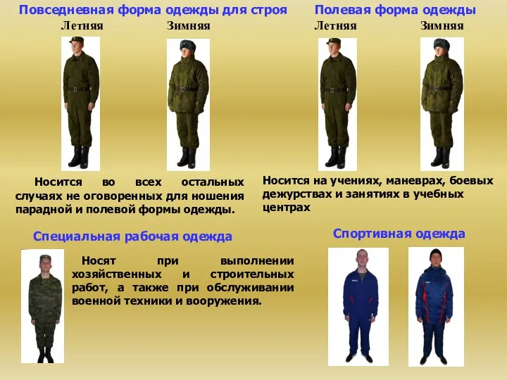 Полевая форма одежды Повседневная форма одежды для строя Летняя Зимняя