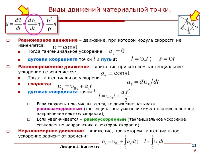 Лекция 1. Кинематика материальной точки Виды движений материальной точки. Равномерное