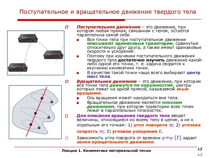 Лекция 1. Кинематика материальной точки Поступательное и вращательное движение твердого