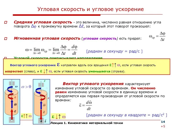 Лекция 1. Кинематика материальной точки Угловая скорость и угловое ускорение