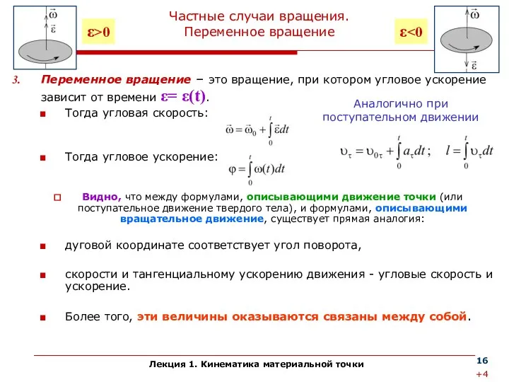 Лекция 1. Кинематика материальной точки Частные случаи вращения. Переменное вращение