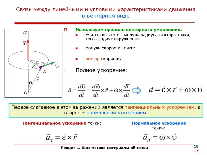 Связь между линейными и угловыми характеристиками движения в векторном виде