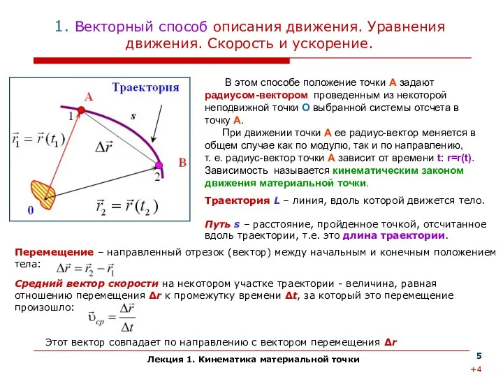 Лекция 1. Кинематика материальной точки В этом способе положение точки