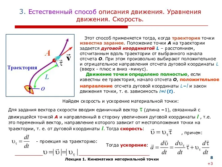 Лекция 1. Кинематика материальной точки Этот способ применяется тогда, когда