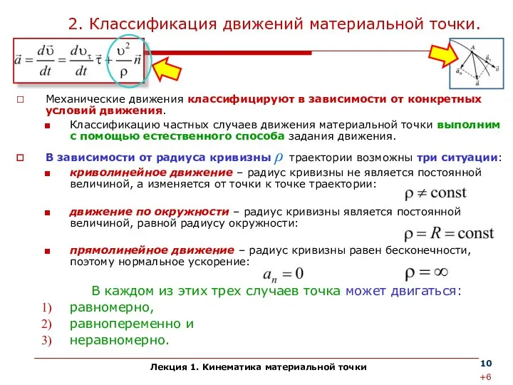 Лекция 1. Кинематика материальной точки 2. Классификация движений материальной точки.