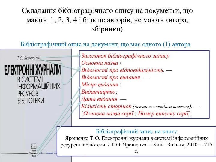 Складання бібліографічного опису на документи, що мають 1, 2, 3,