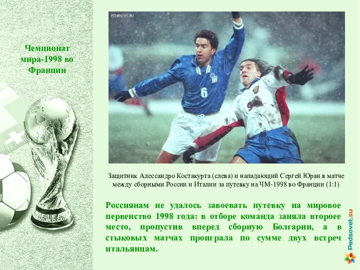 Россиянам не удалось завоевать путевку на мировое первенство 1998 года: в отборе команда
