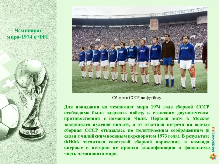Сборная СССР по футболу Чемпионат мира-1974 в ФРГ Для попадания на чемпионат мира
