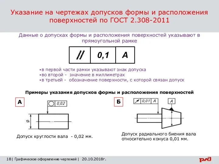 Указание на чертежах допусков формы и расположения поверхностей по ГОСТ