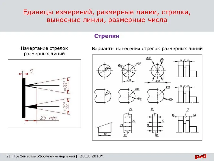 Единицы измерений, размерные линии, стрелки, выносные линии, размерные числа 21