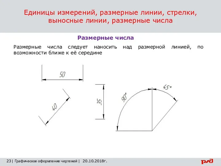 Единицы измерений, размерные линии, стрелки, выносные линии, размерные числа 23