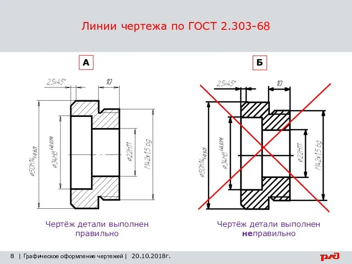 Линии чертежа по ГОСТ 2.303-68 8 | Графическое оформление чертежей