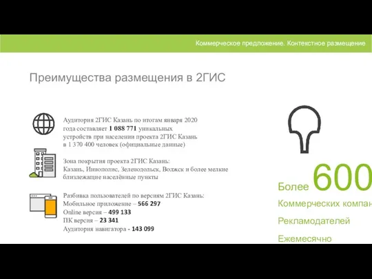 Преимущества размещения в 2ГИС Коммерческое предложение. Контекстное размещение Аудитория 2ГИС