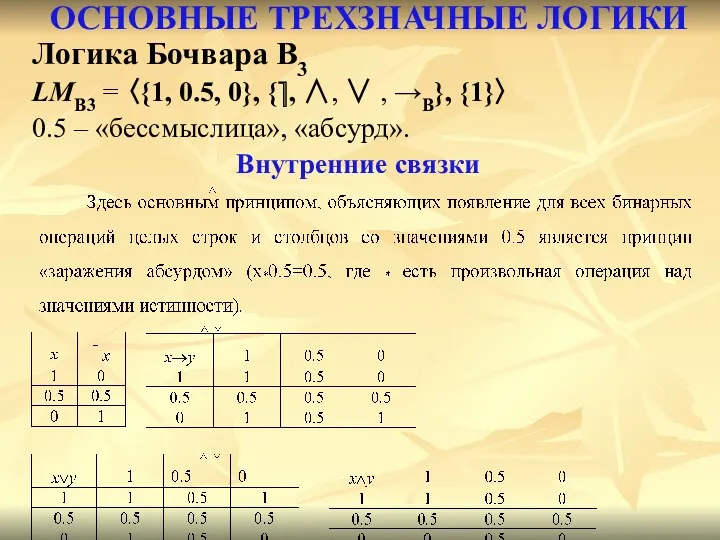 ОСНОВНЫЕ ТРЕХЗНАЧНЫЕ ЛОГИКИ Логика Бочвара B3 LMB3 = 〈{1, 0.5,