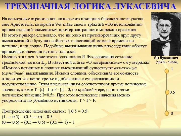 ТРЕХЗНАЧНАЯ ЛОГИКА ЛУКАСЕВИЧА Ян Лукасевич (1878 - 1956), На возможные