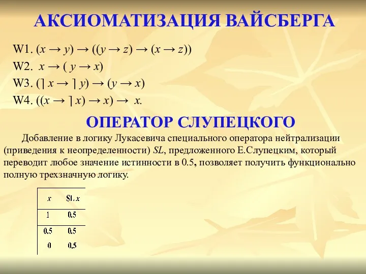 АКСИОМАТИЗАЦИЯ ВАЙСБЕРГА W1. (x → y) → ((y → z)