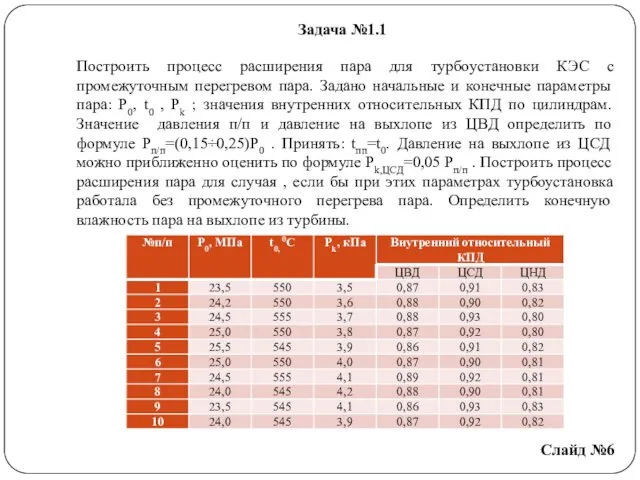 Задача №1.1 Построить процесс расширения пара для турбоустановки КЭС с