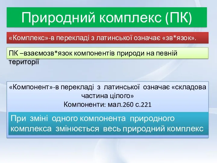 Природний комплекс (ПК) «Комплекс»-в перекладі з латинської означає «зв*язок». ПК