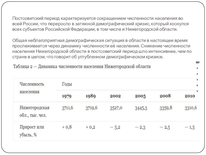 Постсоветский период характеризуется сокращением численности населения во всей России, что