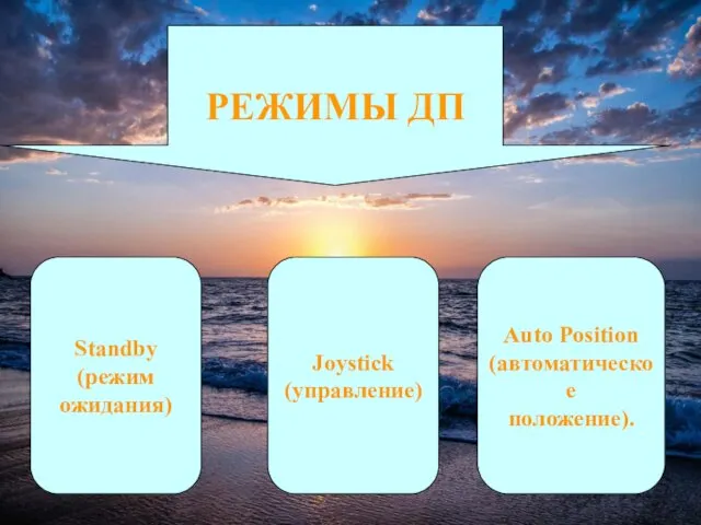 РЕЖИМЫ ДП Standby (режим ожидания) Joystick (управление) Auto Position (автоматическое положение).