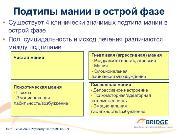 Подтипы мании в острой фазе Существует 4 клинически значимых подтипа