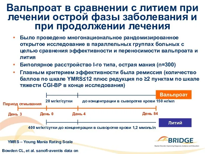 Вальпроат в сравнении с литием при лечении острой фазы заболевания