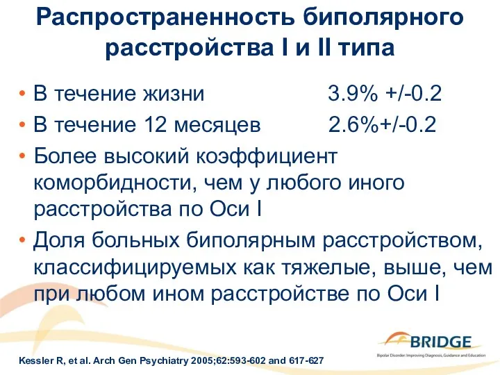 Распространенность биполярного расстройства I и II типа В течение жизни