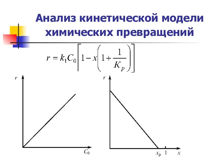 Анализ кинетической модели химических превращений