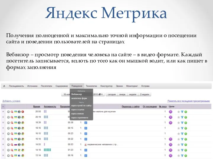Яндекс Метрика Получения полноценной и максимально точной информации о посещении