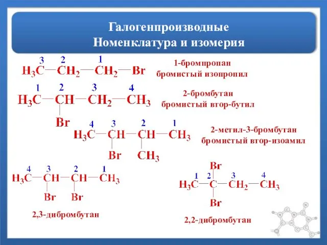 Галогенпроизводные Номенклатура и изомерия 1-бромпропан бромистый изопропил 2-бромбутан бромистый втор-бутил 2-метил-3-бромбутан бромистый втор-изоамил 2,3-дибромбутан 2,2-дибромбутан
