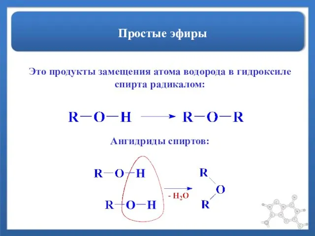 Простые эфиры Это продукты замещения атома водорода в гидроксиле спирта радикалом: Ангидриды спиртов: