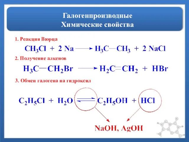 Галогенпроизводные Химические свойства 1. Реакция Вюрца 2. Получение алкенов 3. Обмен галогена на гидроксил