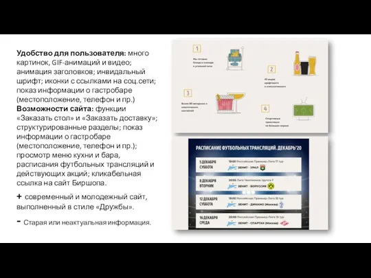 Удобство для пользователя: много картинок, GIF-анимаций и видео; анимация заголовков;