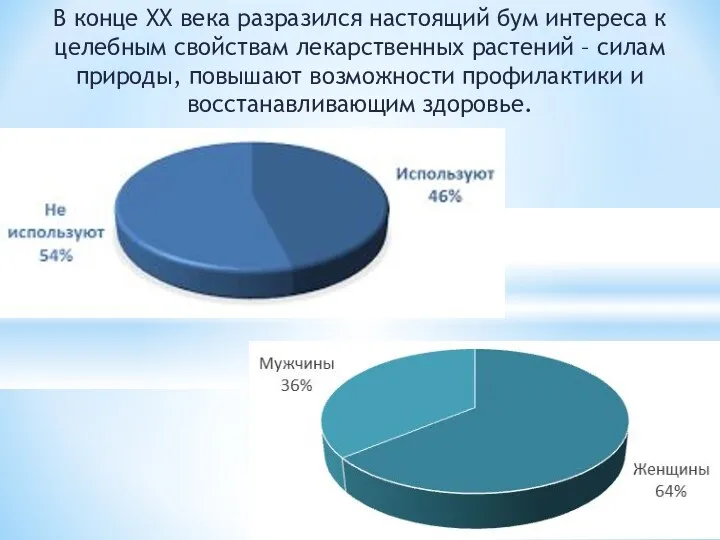 В конце ХХ века разразился настоящий бум интереса к целебным