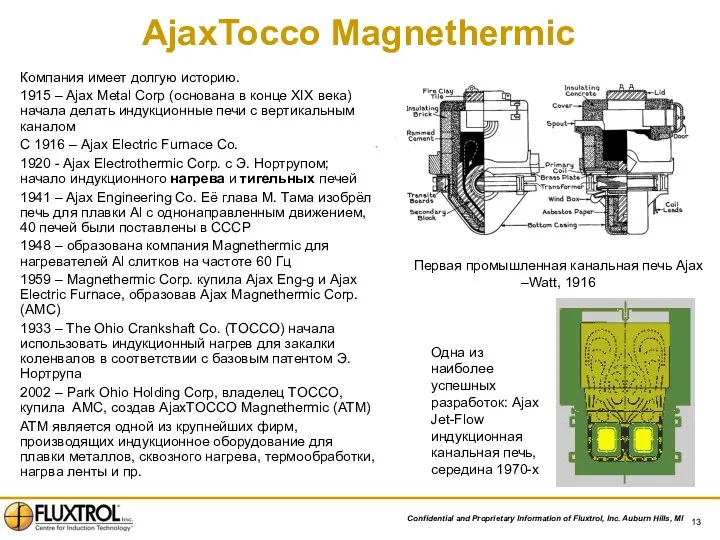 AjaxTocco Magnethermic Компания имеет долгую историю. 1915 – Ajax Metal Corp (основана в