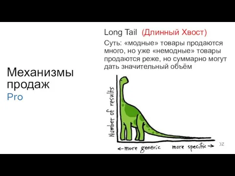 Механизмы продаж Pro Long Tail (Длинный Хвост) Суть: «модные» товары продаются много, но