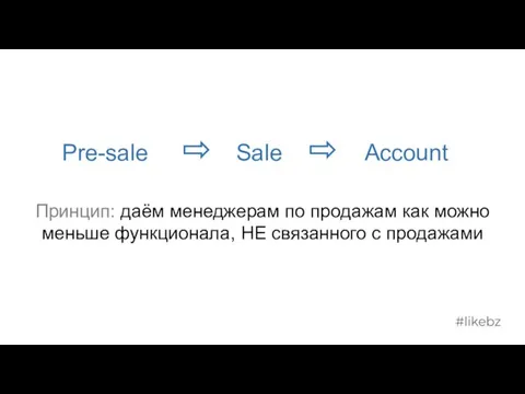 Pre-sale Sale Account Принцип: даём менеджерам по продажам как можно меньше функционала, НЕ связанного с продажами