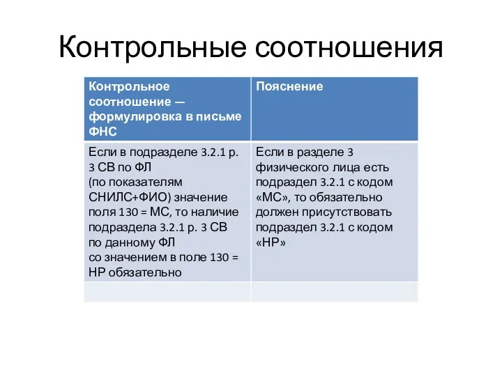 Контрольные соотношения