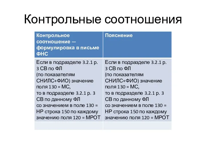 Контрольные соотношения