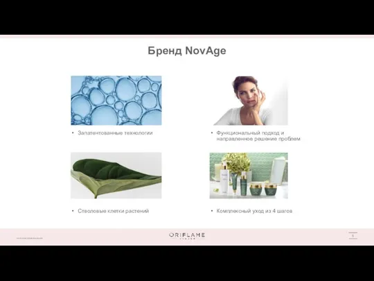 Запатентованные технологии Бренд NovAge Стволовые клетки растений Функциональный подход и
