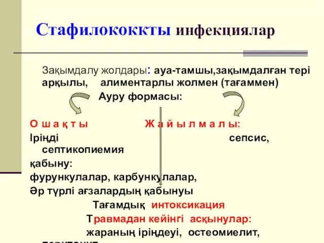 Стафилококкты инфекциялар Зақымдалу жолдары: ауа-тамшы,зақымдалған тері арқылы, алиментарлы жолмен (тағаммен)